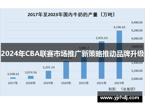 2024年CBA联赛市场推广新策略推动品牌升级